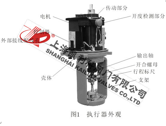 ZDLP電動流量調(diào)節(jié)閥執(zhí)行機(jī)構(gòu)結(jié)構(gòu)圖